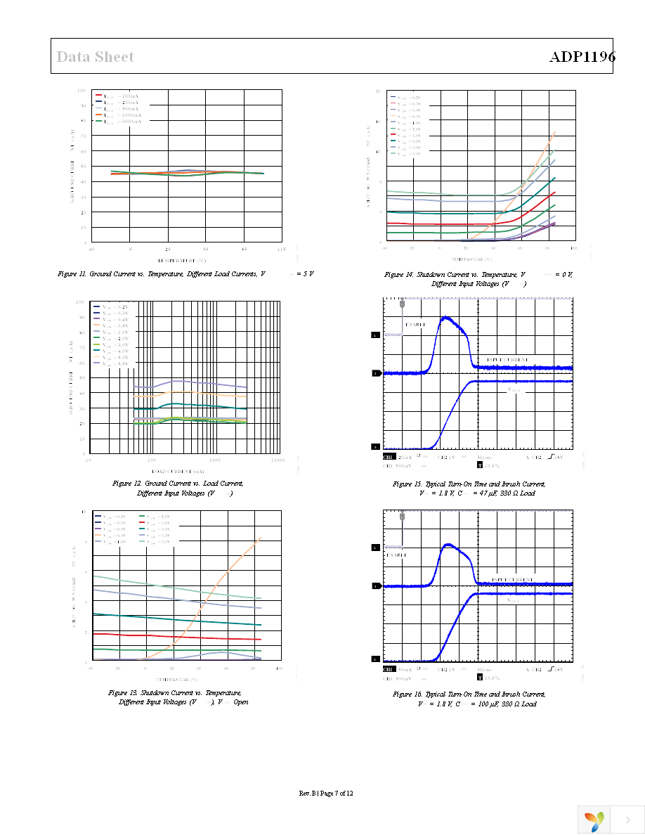 ADP1196ACBZ-02-R7 Page 7