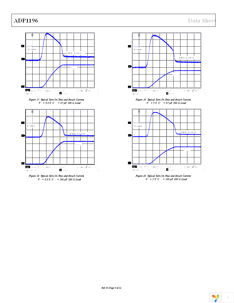 ADP1196ACBZ-02-R7 Page 8