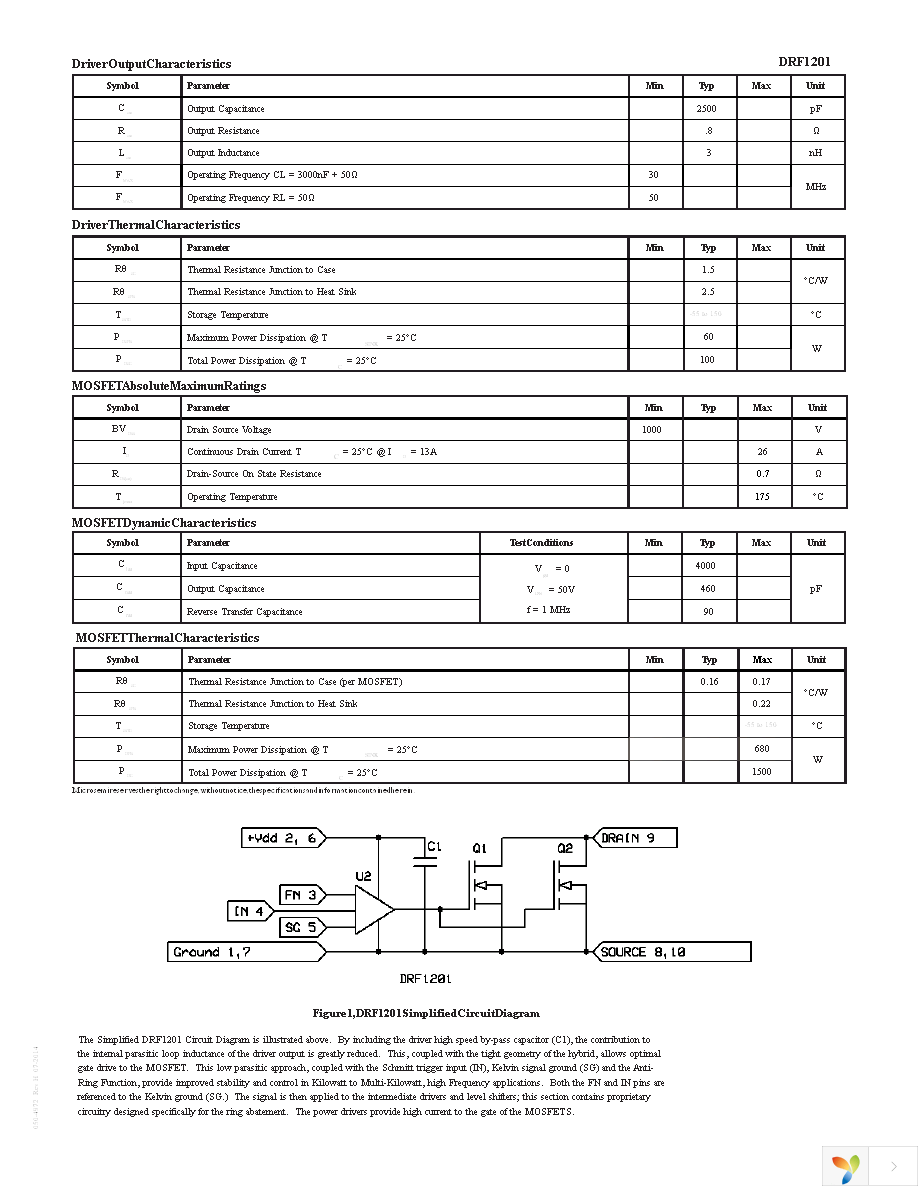 DRF1201 Page 2