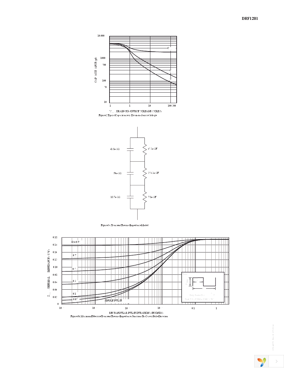 DRF1201 Page 3