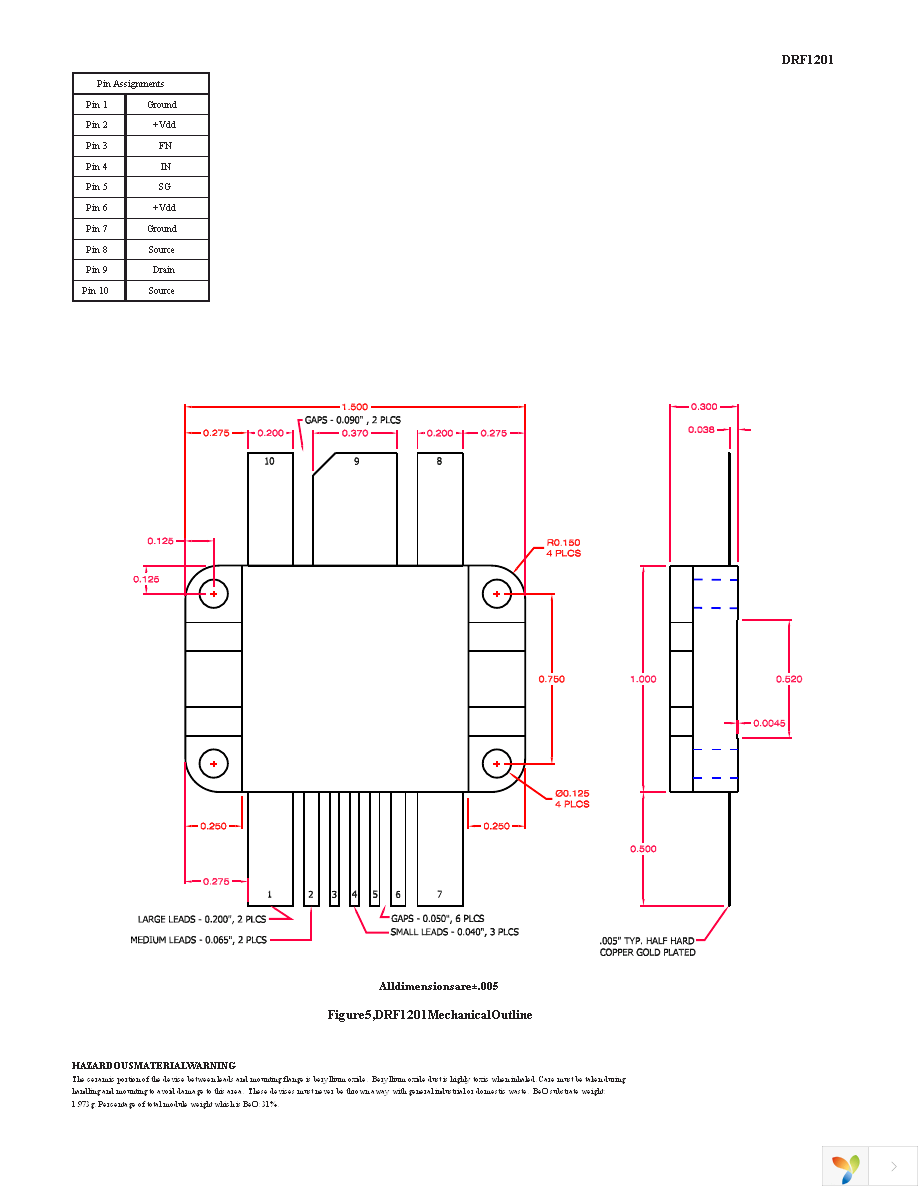 DRF1201 Page 5