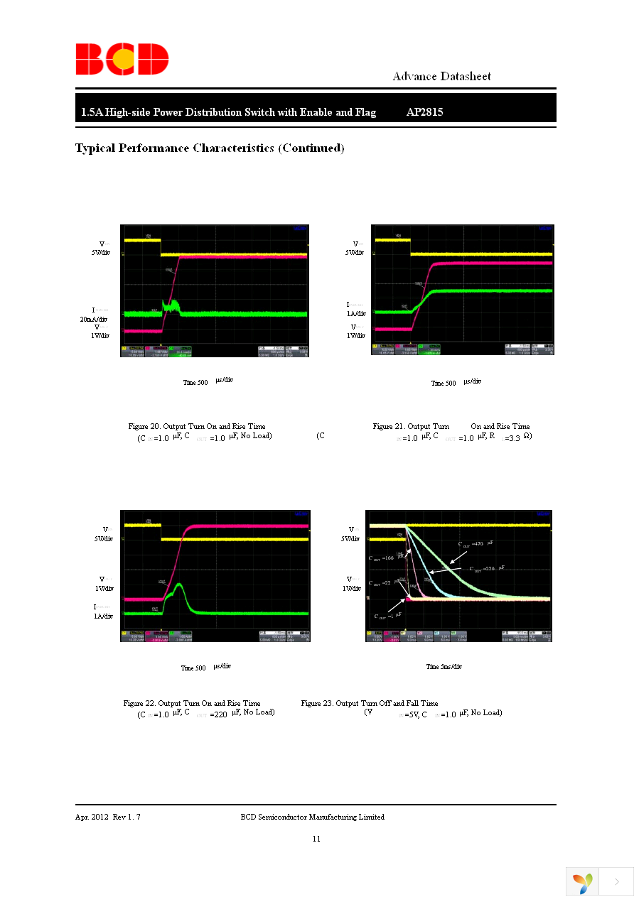 AP2815AMMTR-G1 Page 11