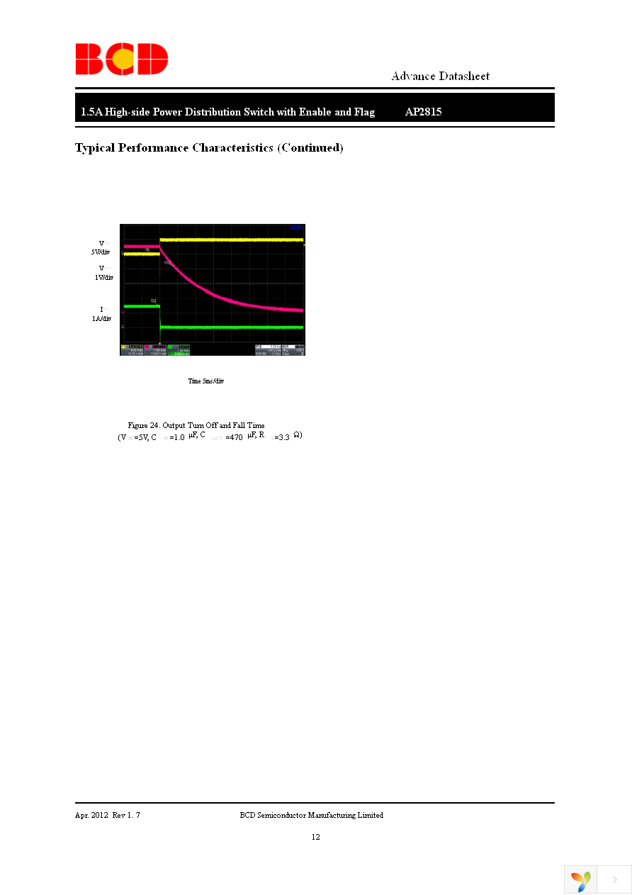 AP2815AMMTR-G1 Page 12