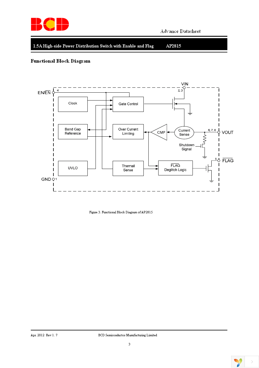 AP2815AMMTR-G1 Page 3