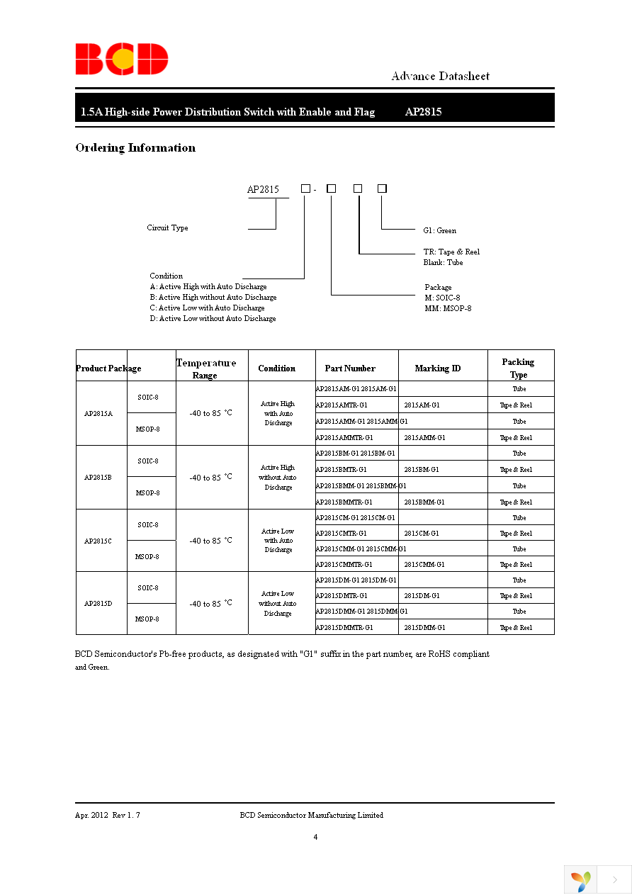 AP2815AMMTR-G1 Page 4