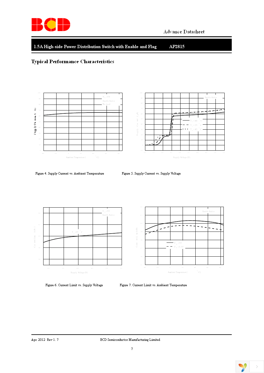 AP2815AMMTR-G1 Page 7