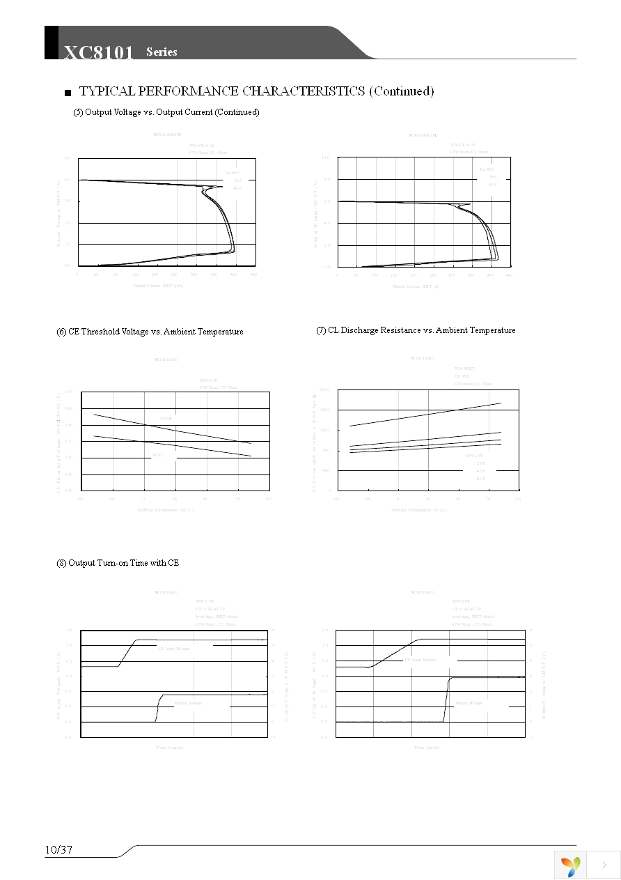 XC8101AA01GR-G Page 10