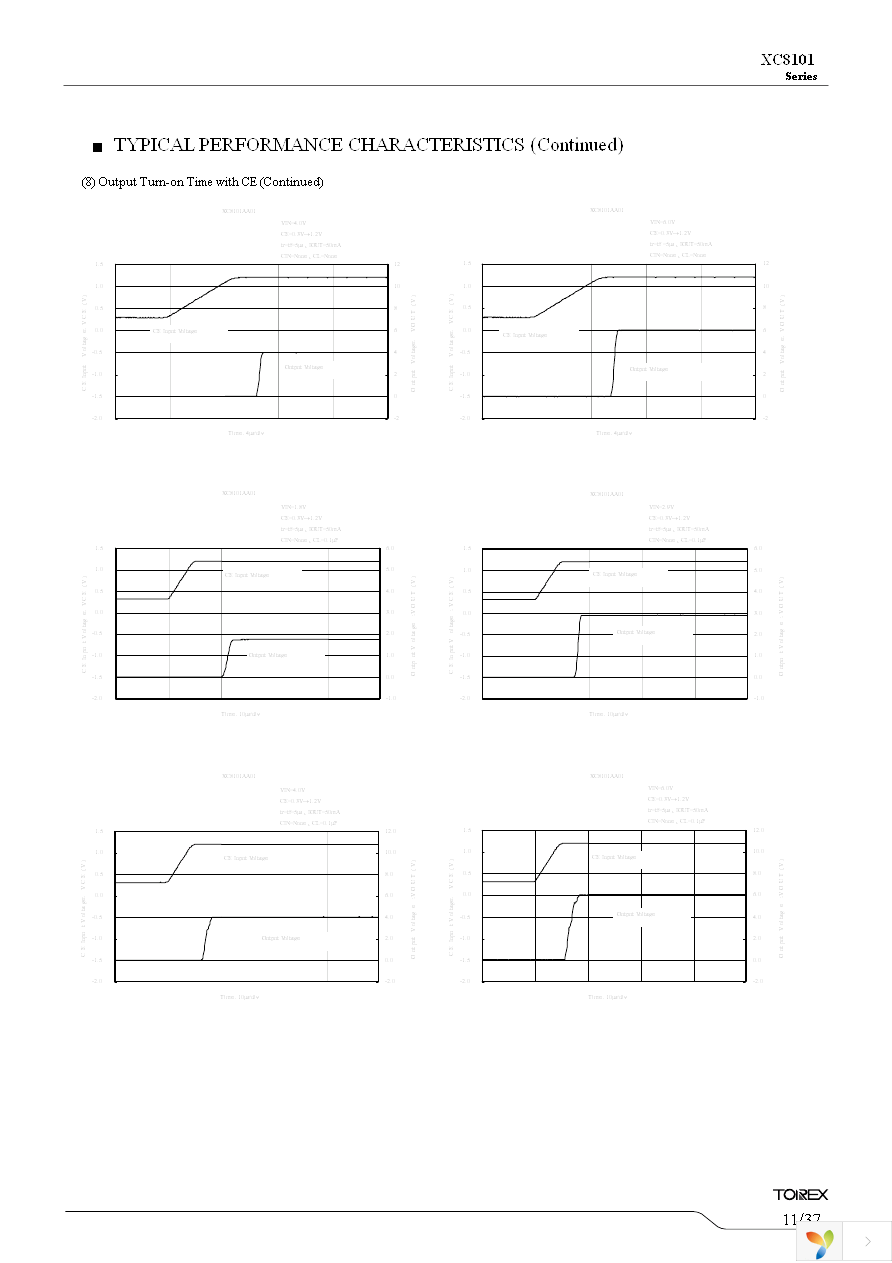 XC8101AA01GR-G Page 11