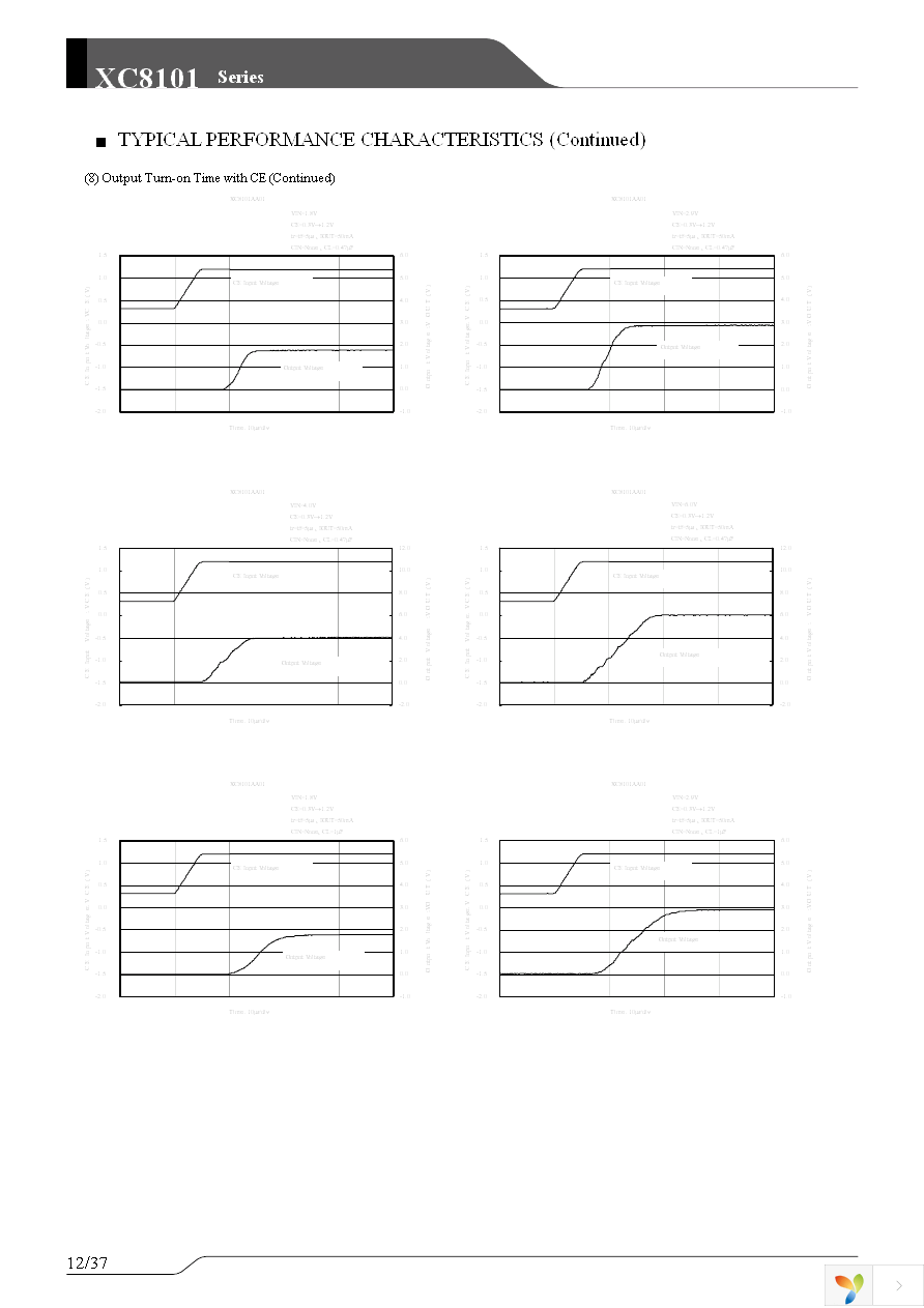 XC8101AA01GR-G Page 12