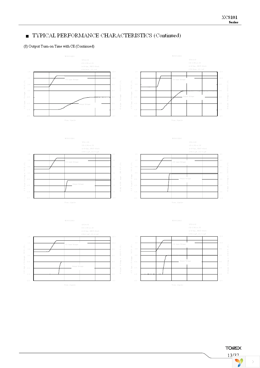 XC8101AA01GR-G Page 13