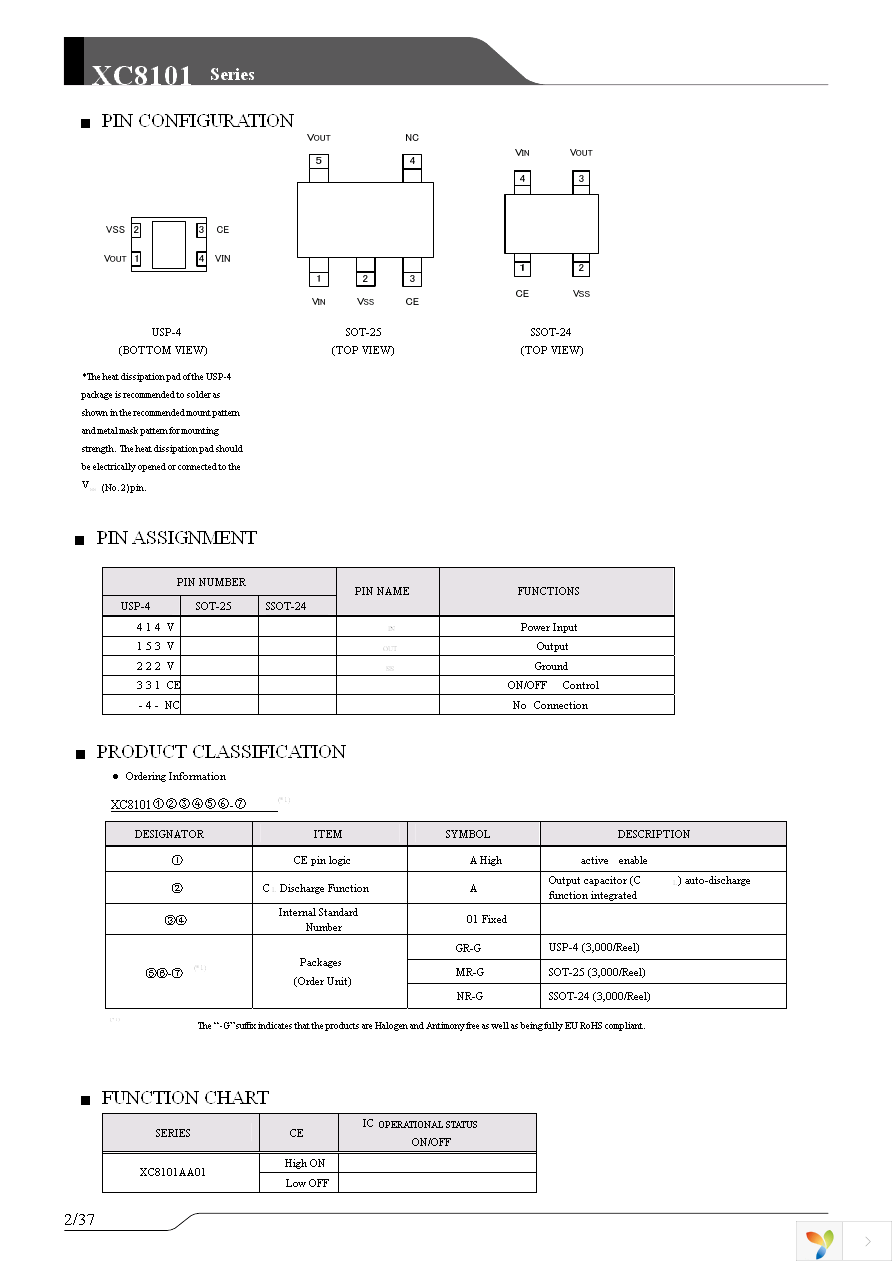 XC8101AA01GR-G Page 2