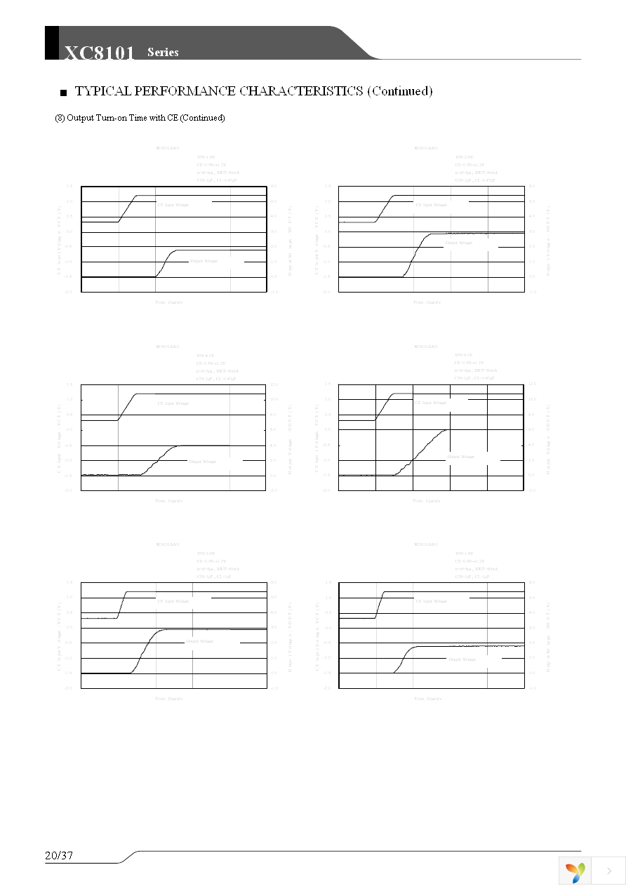 XC8101AA01GR-G Page 20