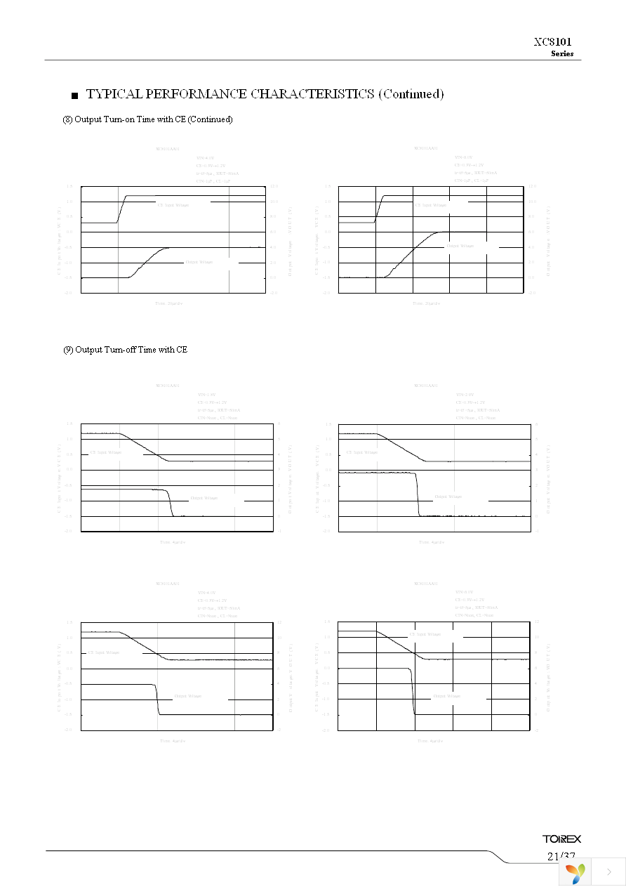 XC8101AA01GR-G Page 21