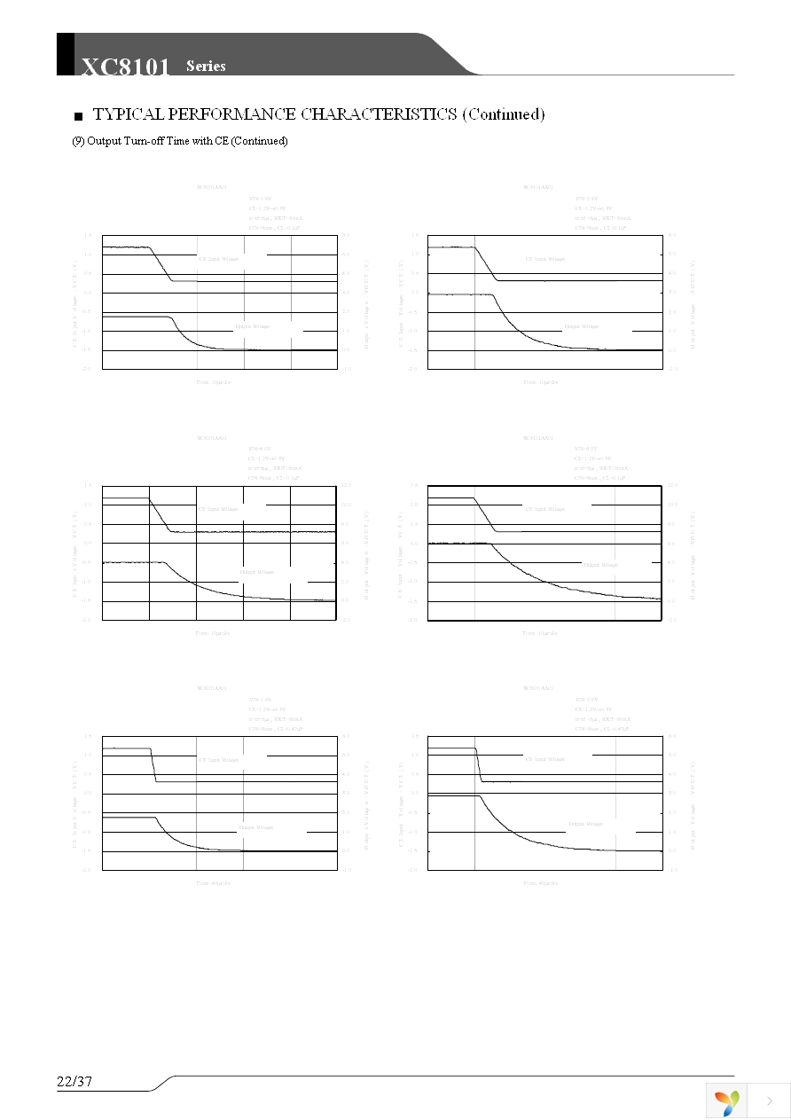 XC8101AA01GR-G Page 22