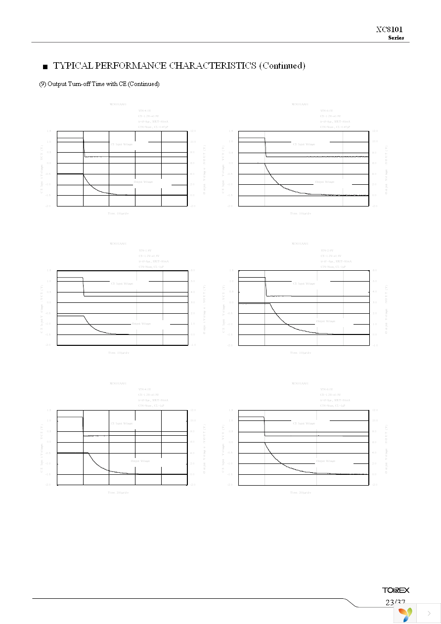 XC8101AA01GR-G Page 23