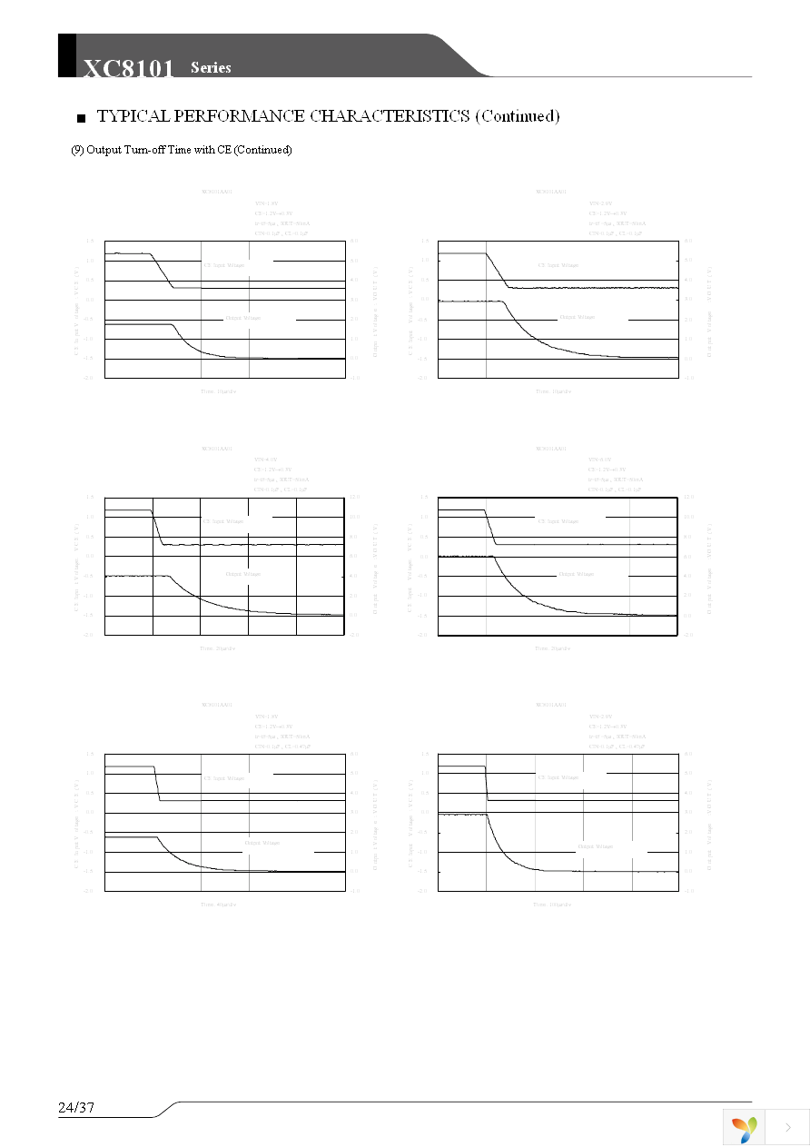 XC8101AA01GR-G Page 24