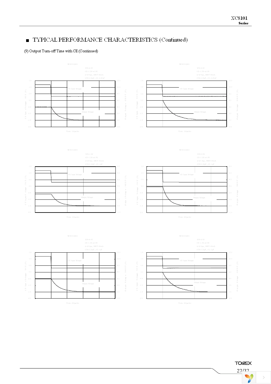 XC8101AA01GR-G Page 27