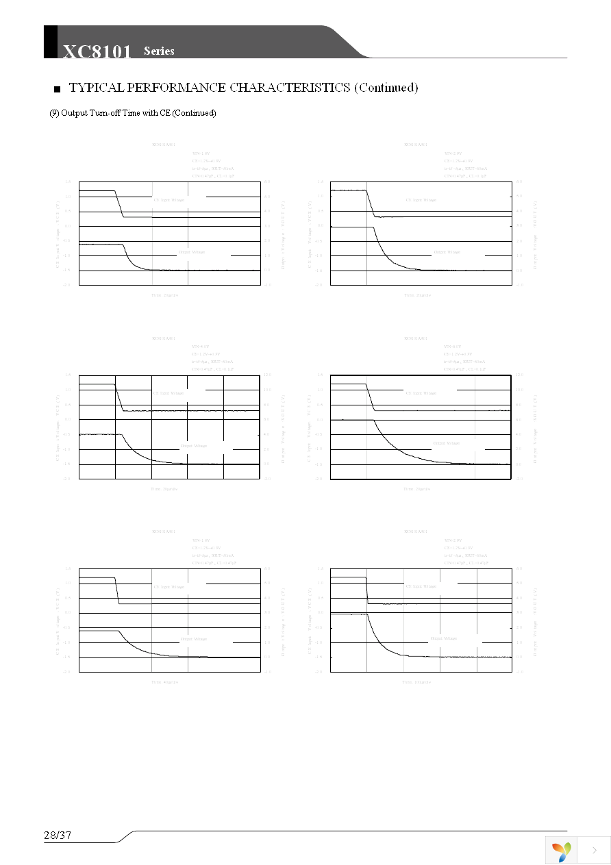 XC8101AA01GR-G Page 28