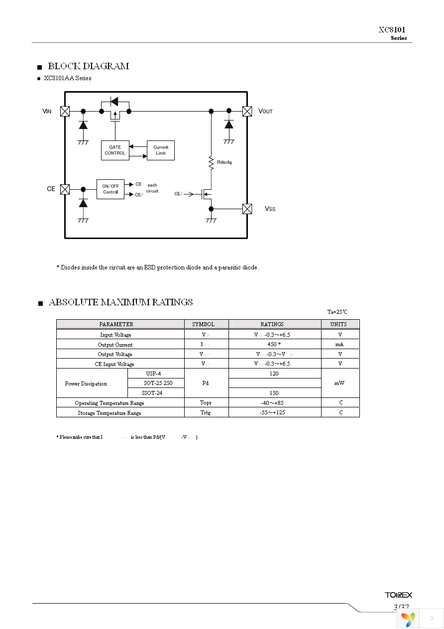 XC8101AA01GR-G Page 3