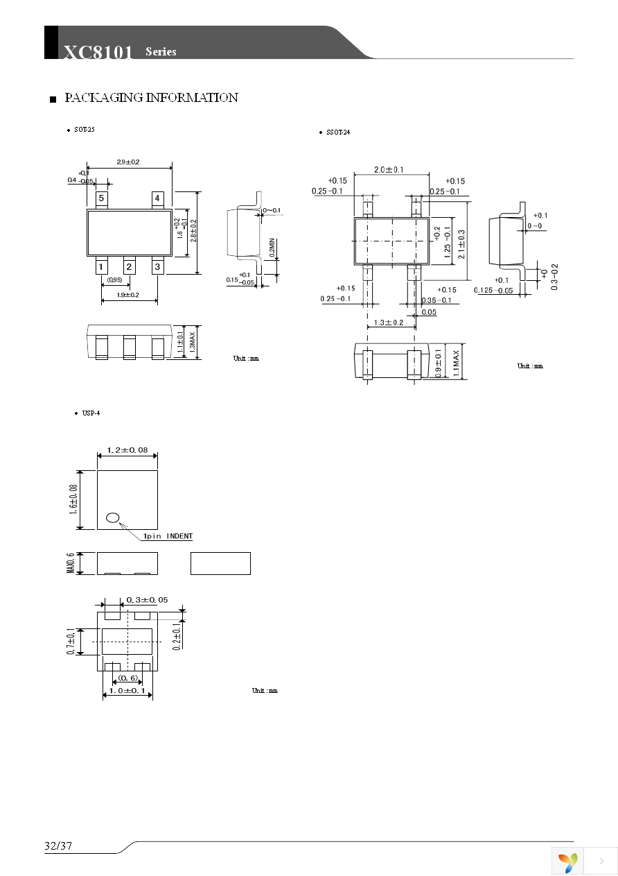 XC8101AA01GR-G Page 32