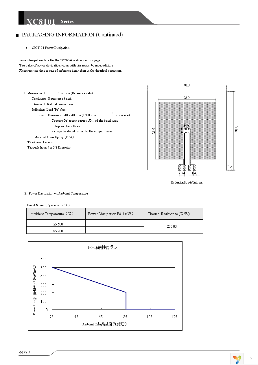 XC8101AA01GR-G Page 34