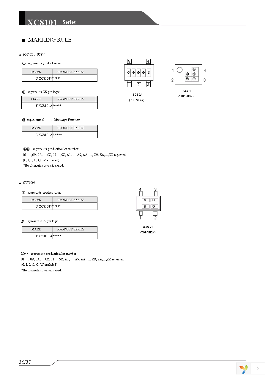 XC8101AA01GR-G Page 36