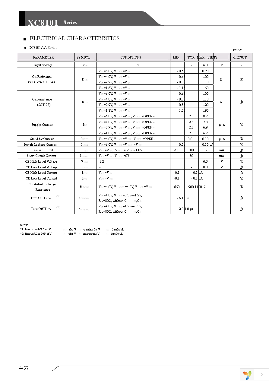 XC8101AA01GR-G Page 4