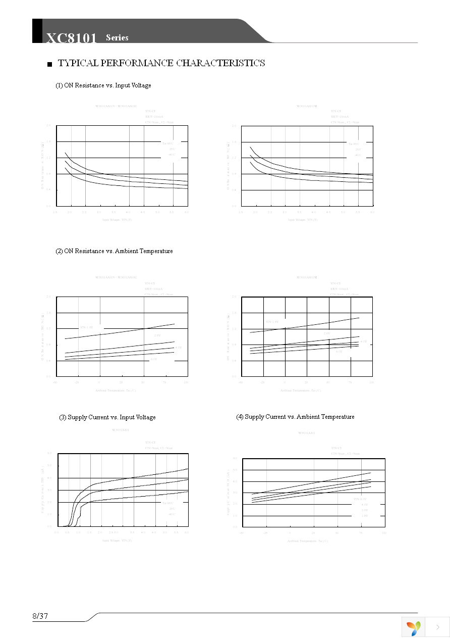 XC8101AA01GR-G Page 8