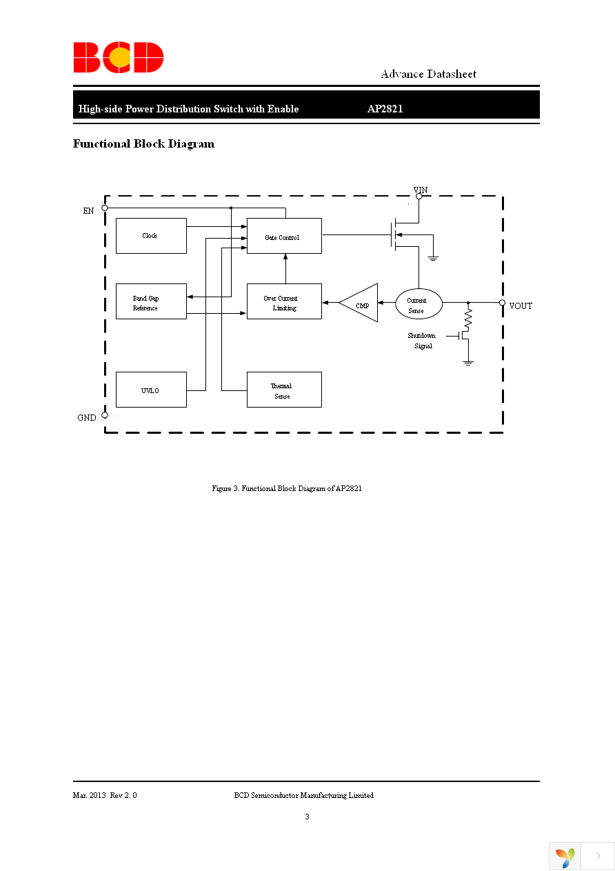 AP2821KTR-G1 Page 3