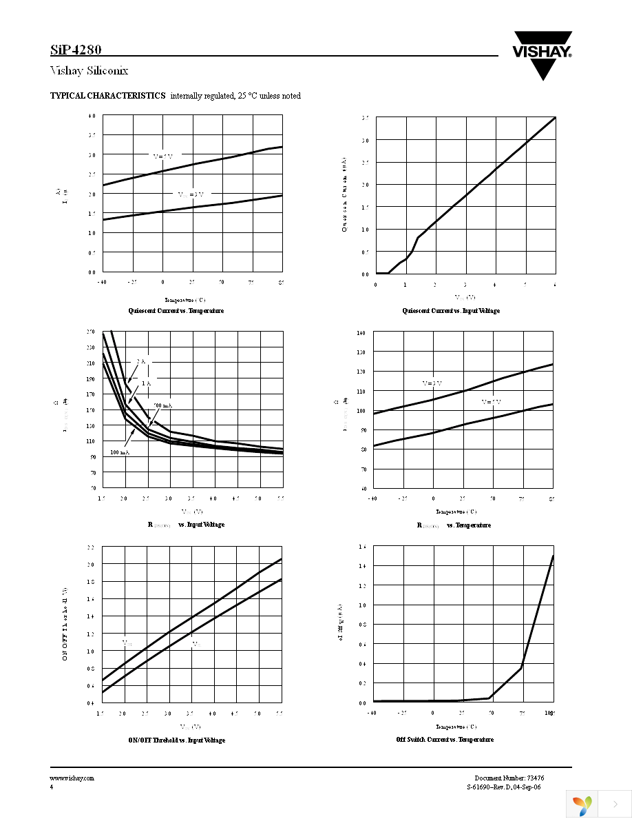 SIP4280DT-1-T1-E3 Page 4