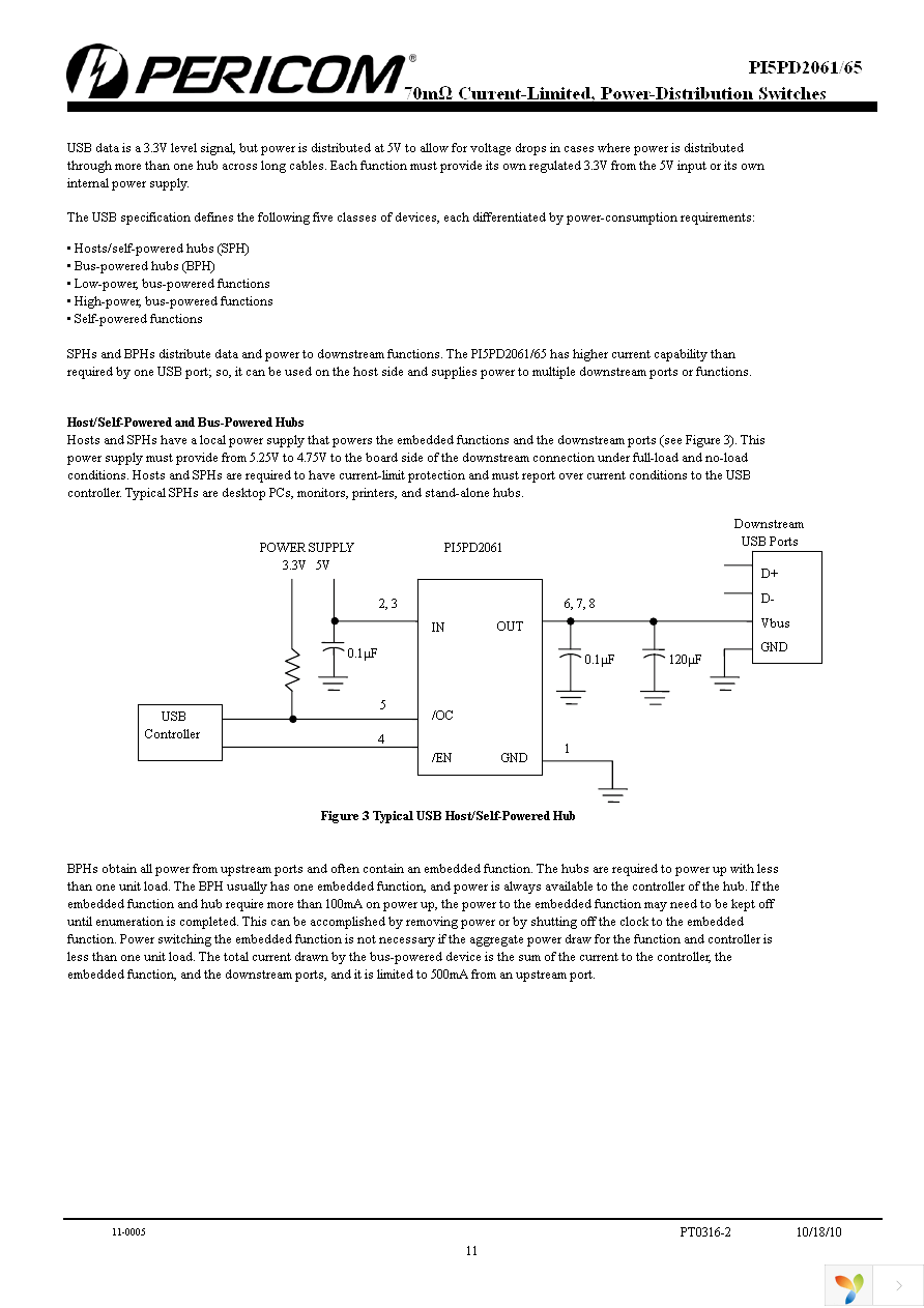 PI5PD2065TAEX Page 11