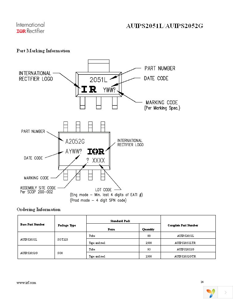 AUIPS2051LTR Page 14