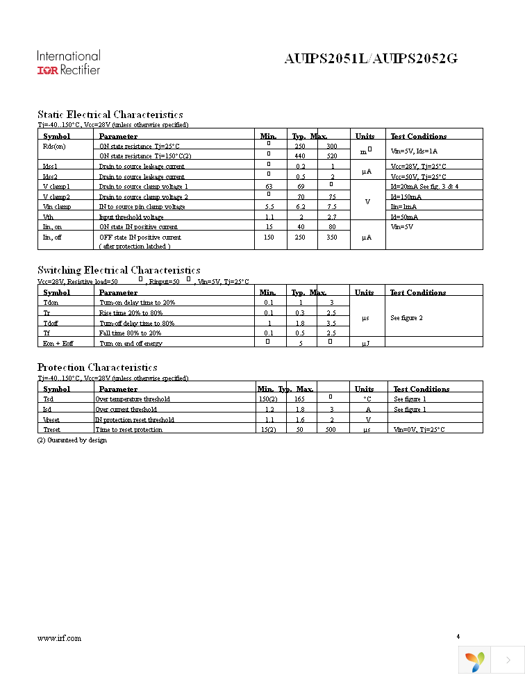 AUIPS2051LTR Page 4