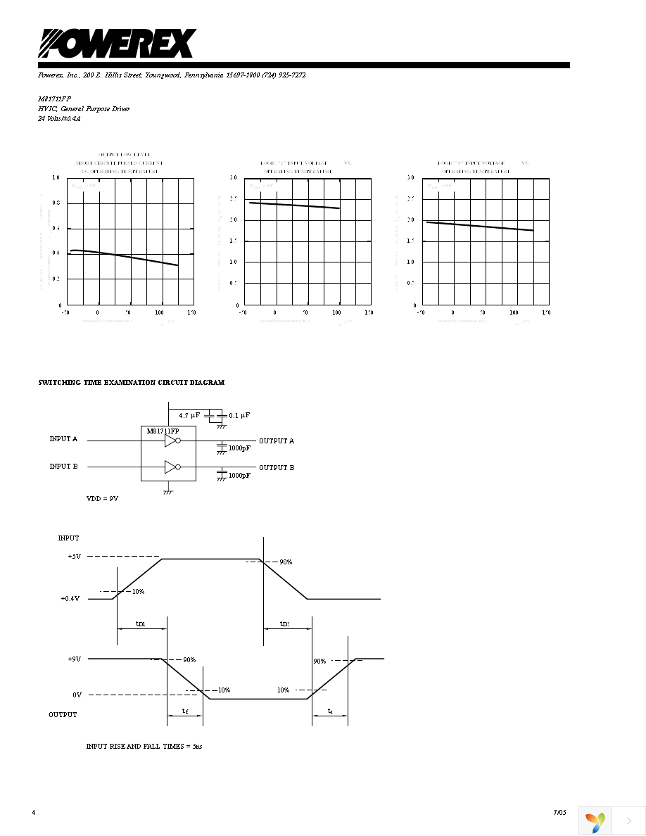 M81711FP Page 4