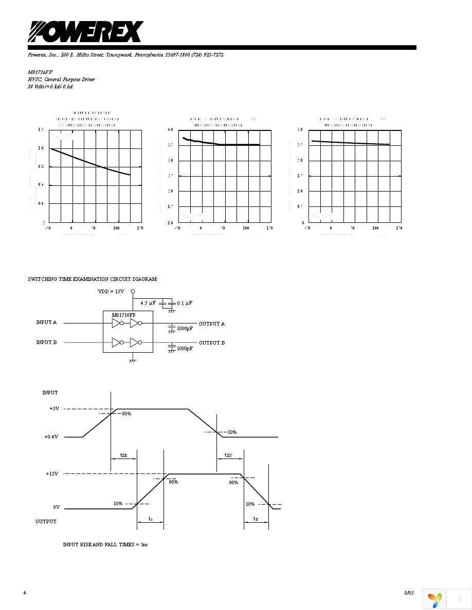 M81716FP Page 4