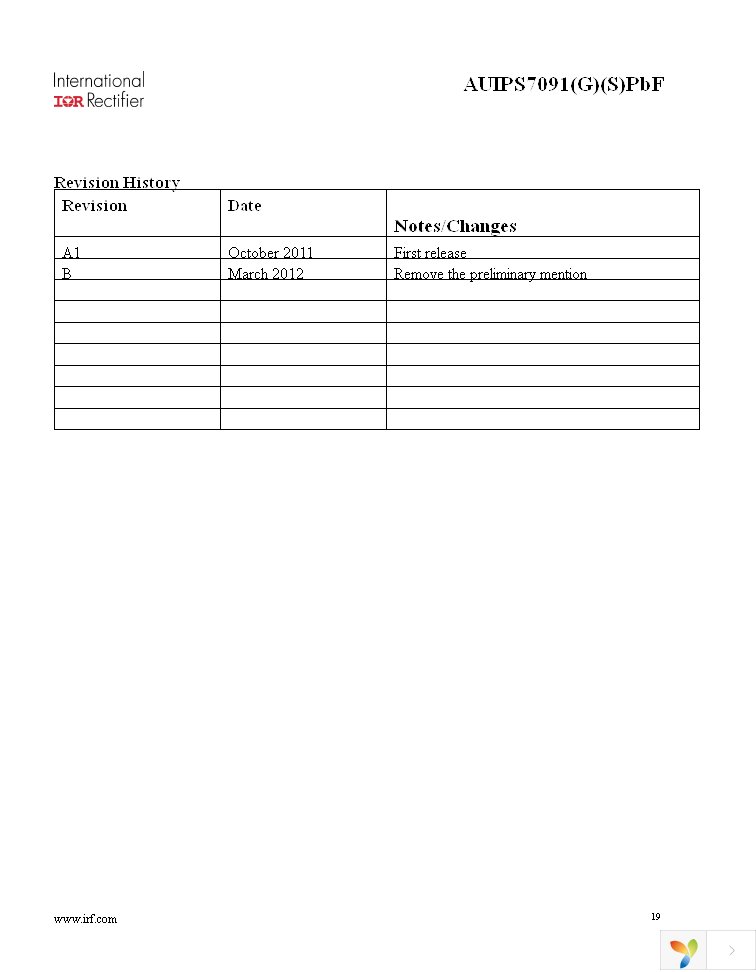 AUIPS7091GTR Page 19