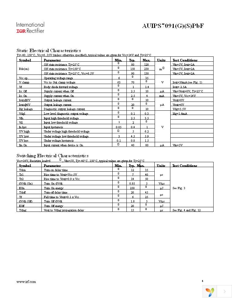 AUIPS7091GTR Page 4