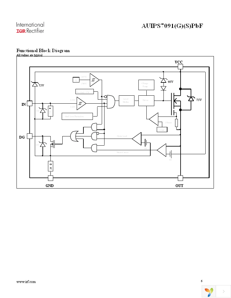 AUIPS7091GTR Page 6