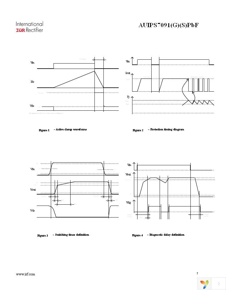 AUIPS7091GTR Page 7