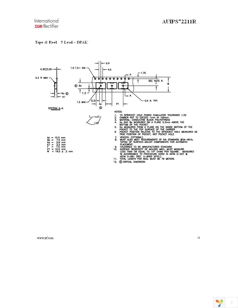 AUIPS72211RTRL Page 11