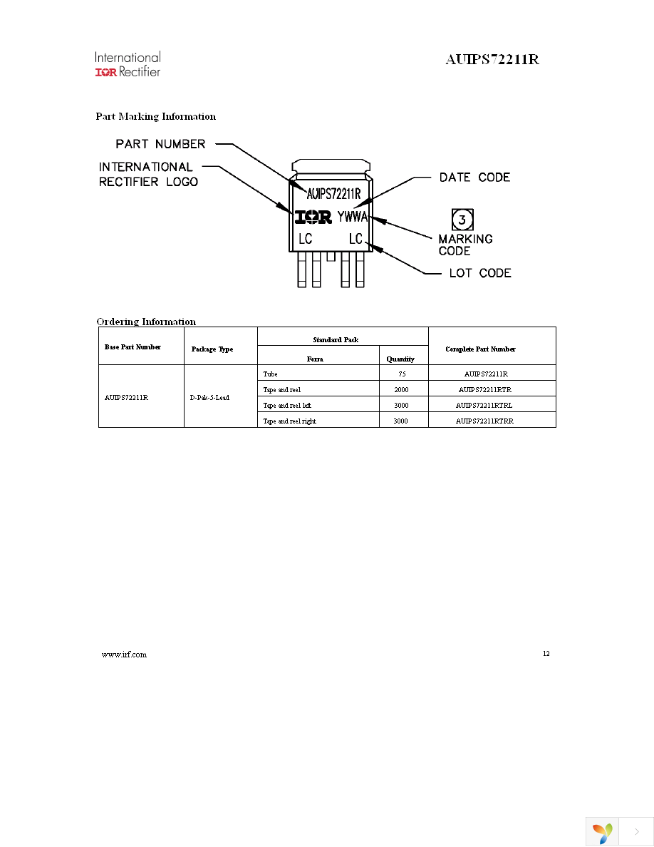 AUIPS72211RTRL Page 12