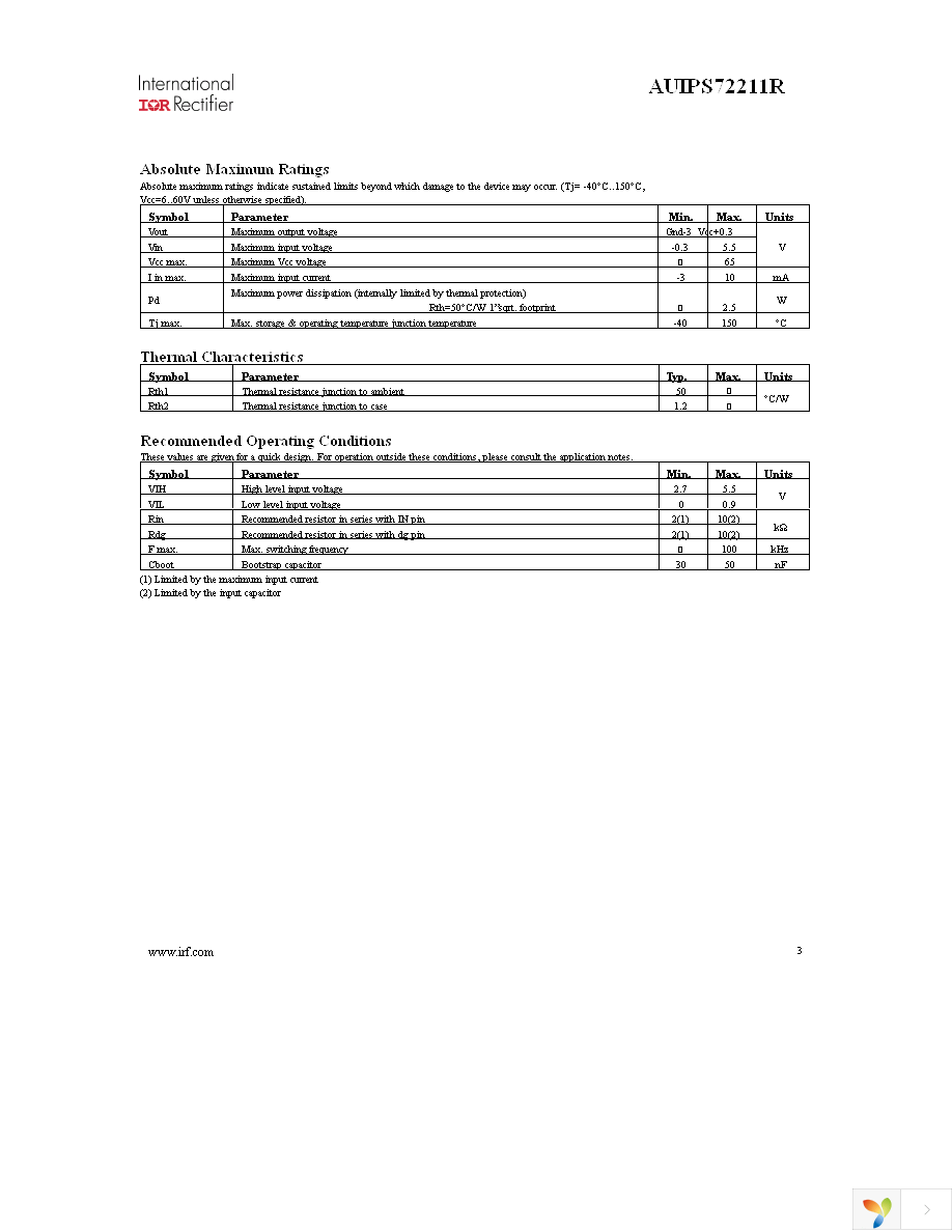 AUIPS72211RTRL Page 3