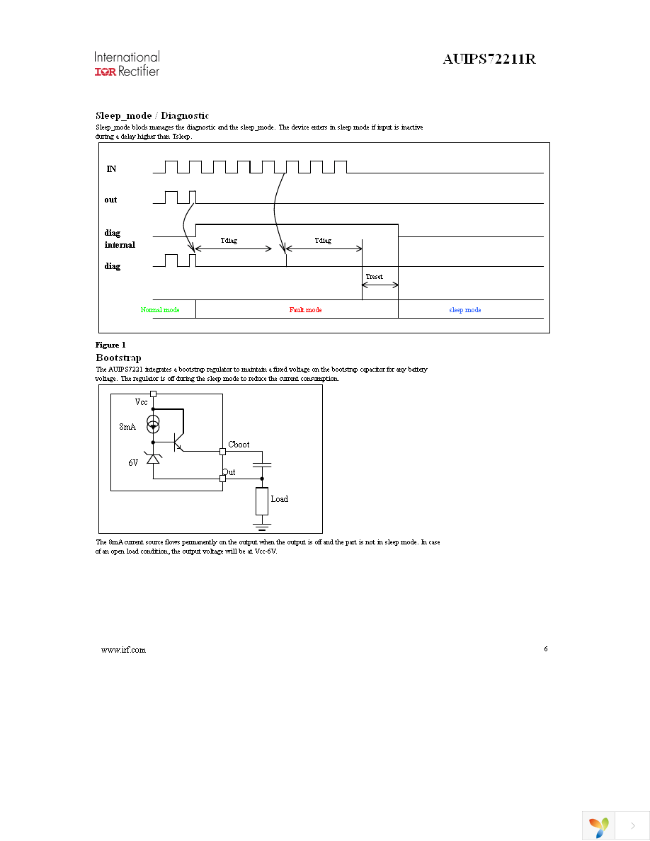 AUIPS72211RTRL Page 6