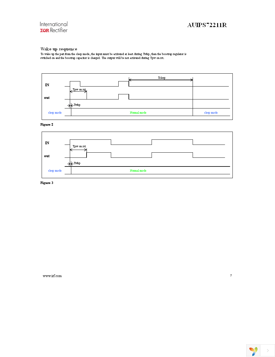 AUIPS72211RTRL Page 7