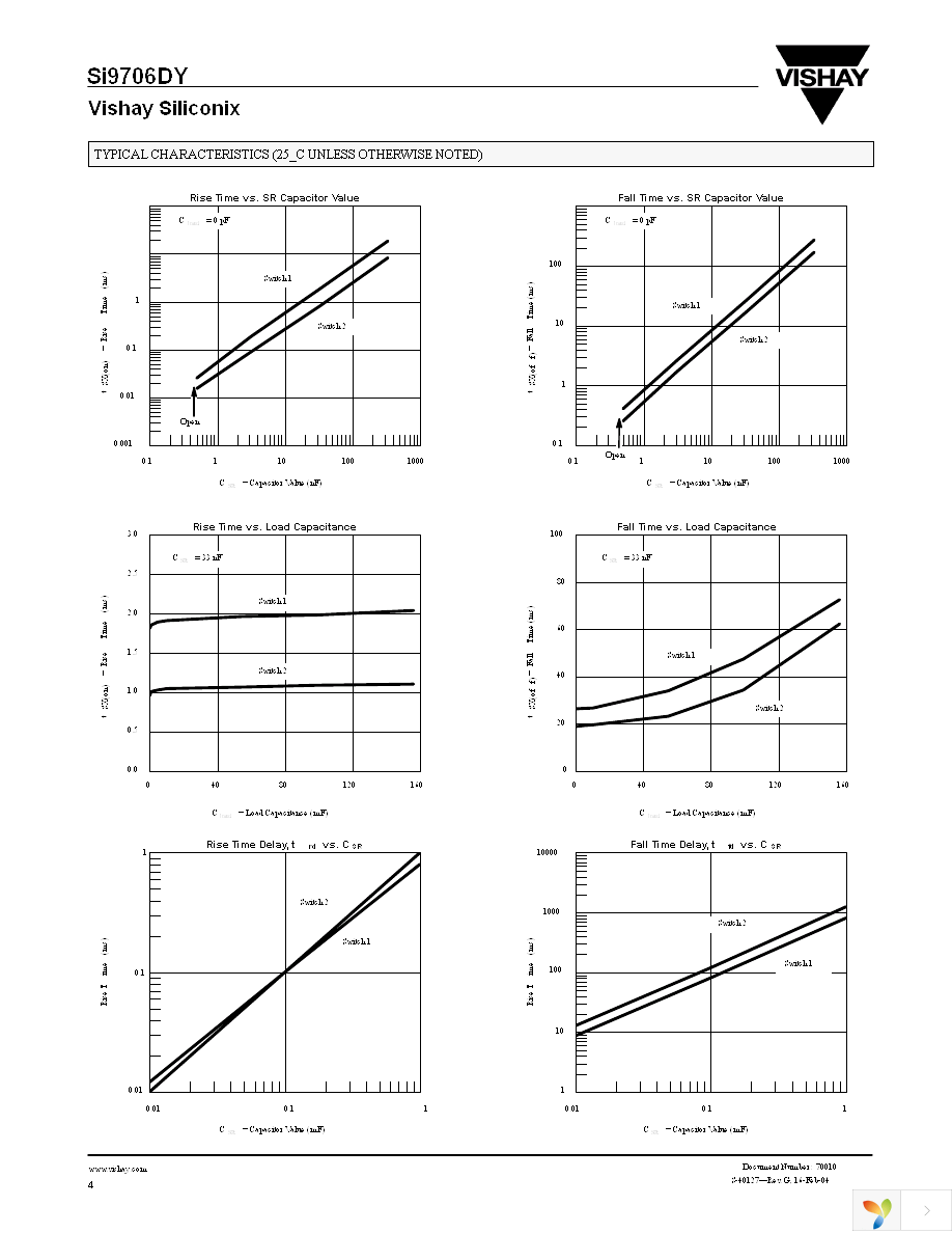 SI9706DY-T1-E3 Page 4