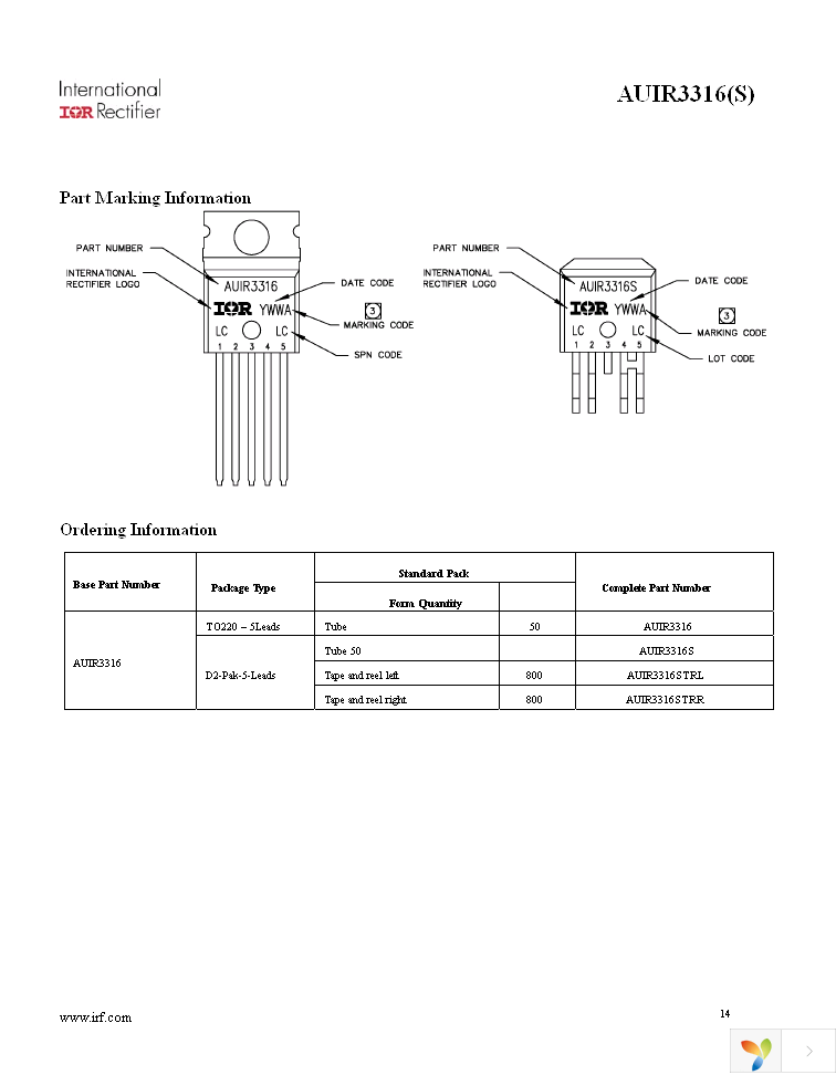 AUIR3316STRL Page 14