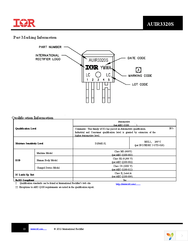 AUIR3320STRL Page 13