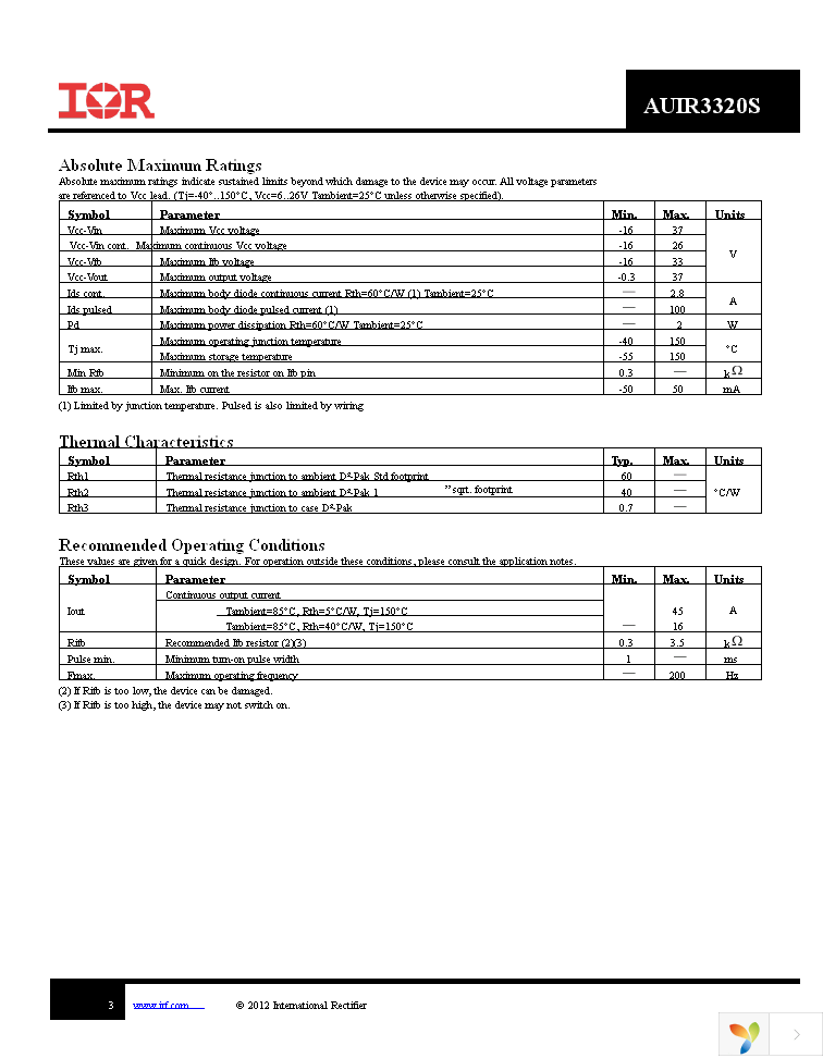 AUIR3320STRL Page 3