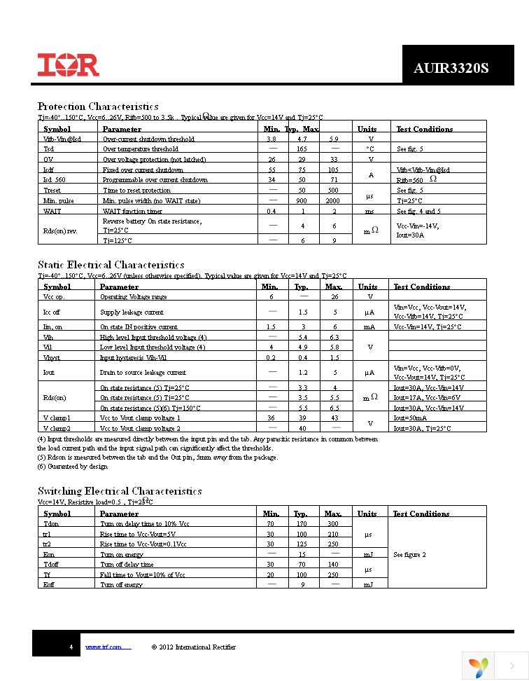 AUIR3320STRL Page 4