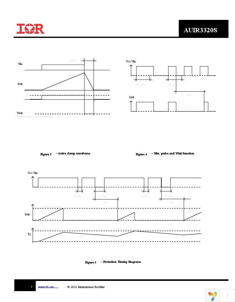 AUIR3320STRL Page 7